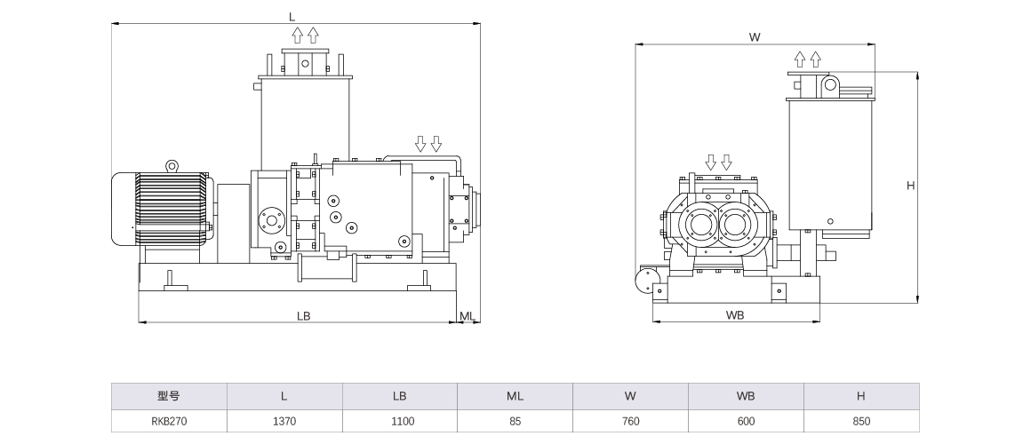 RKB0270干式螺桿真空泵.png